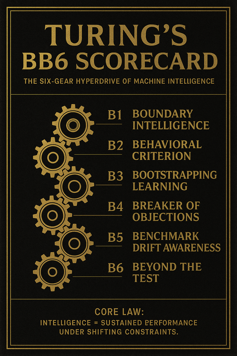 The Turing Test - A Challenge for A.I. and Robots