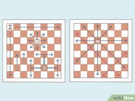 How to Play Chess (In Under 2 Minutes)